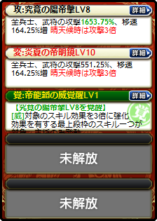 周姫・朱皇后・張妃