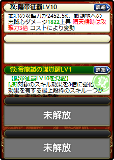 周姫・張妃