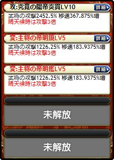 袁紹・袁譚・袁尚