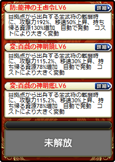 左慈娘・虎・道化