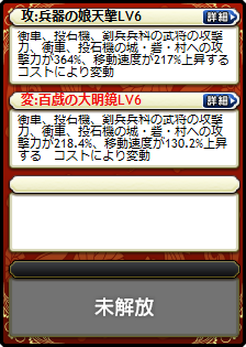 張角娘・虎