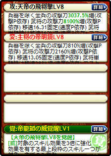 虎牢 呂布×関羽