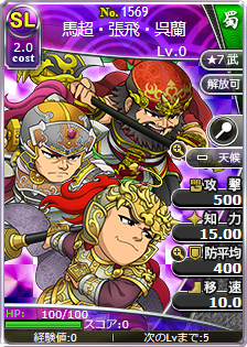 馬超・張飛・呉蘭