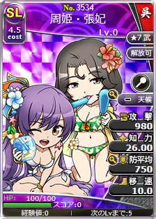 周姫・張妃