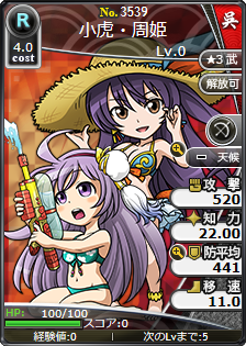小虎・周姫