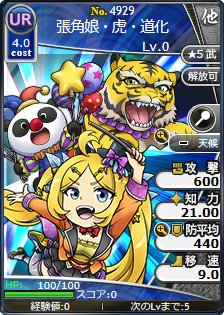 張角娘・虎・道化
