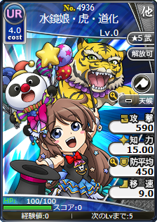 水鏡娘・虎・道化