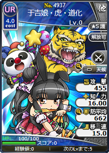 于吉娘・虎・道化