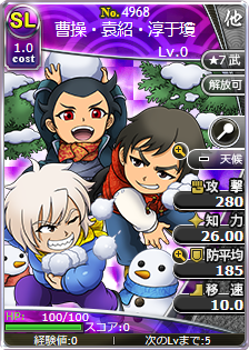 曹操・袁紹・淳于瓊