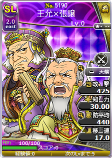 王允×張譲