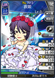 袁姫
