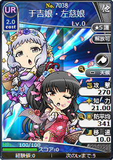 于吉娘・左慈娘