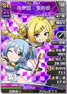 南華娘・張角娘